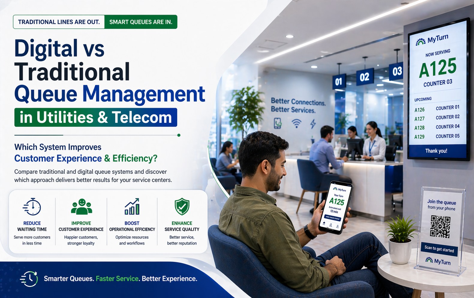 Digital vs Traditional Queue Management in Utilities & Telecom
