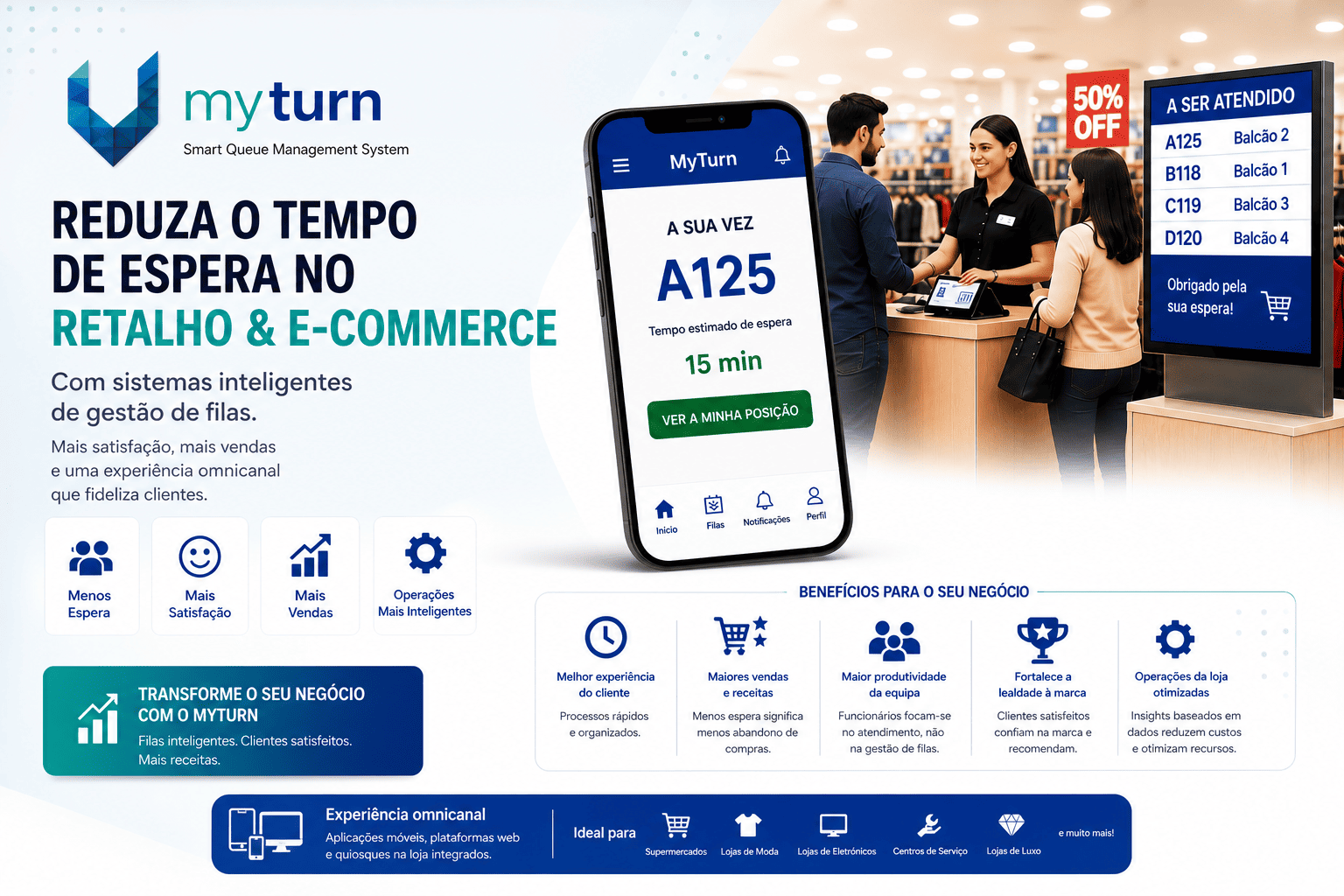 Como Reduzir o Tempo de Espera no Retalho e E-commerce