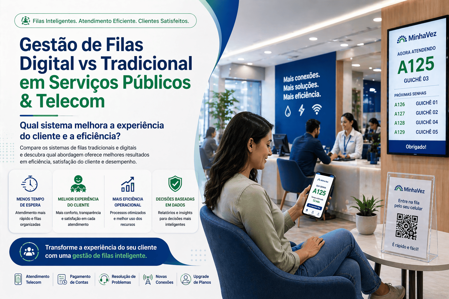 Filas Digitais vs Tradicionais em Utilities e Telecomunicações