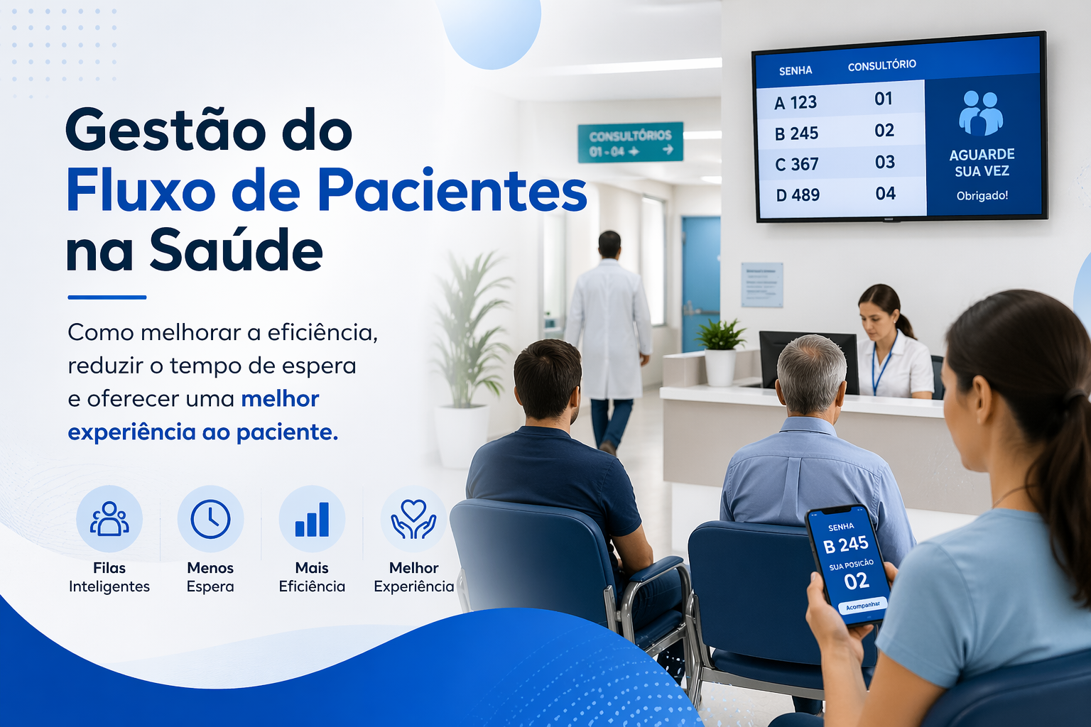 Gestão do Fluxo de Pacientes na Saúde: Como Melhorar a Eficiência e Reduzir o Tempo de Espera