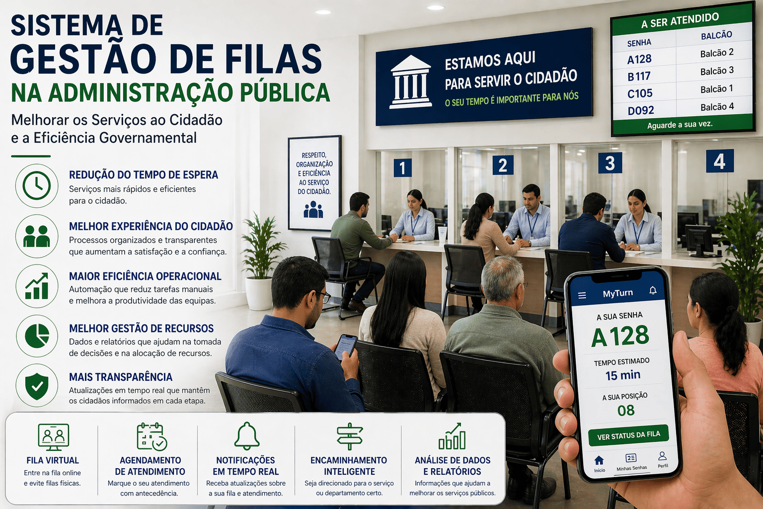 Como Reduzir o Tempo de Espera nos Serviços Públicos | Guia de Filas
