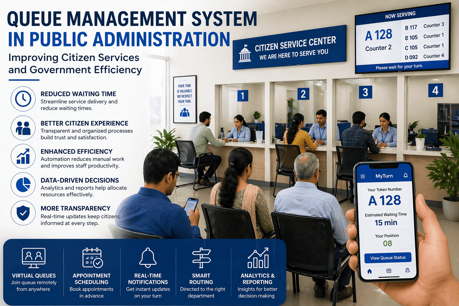 How to Reduce Waiting Time in Retail Stores & E-commerce