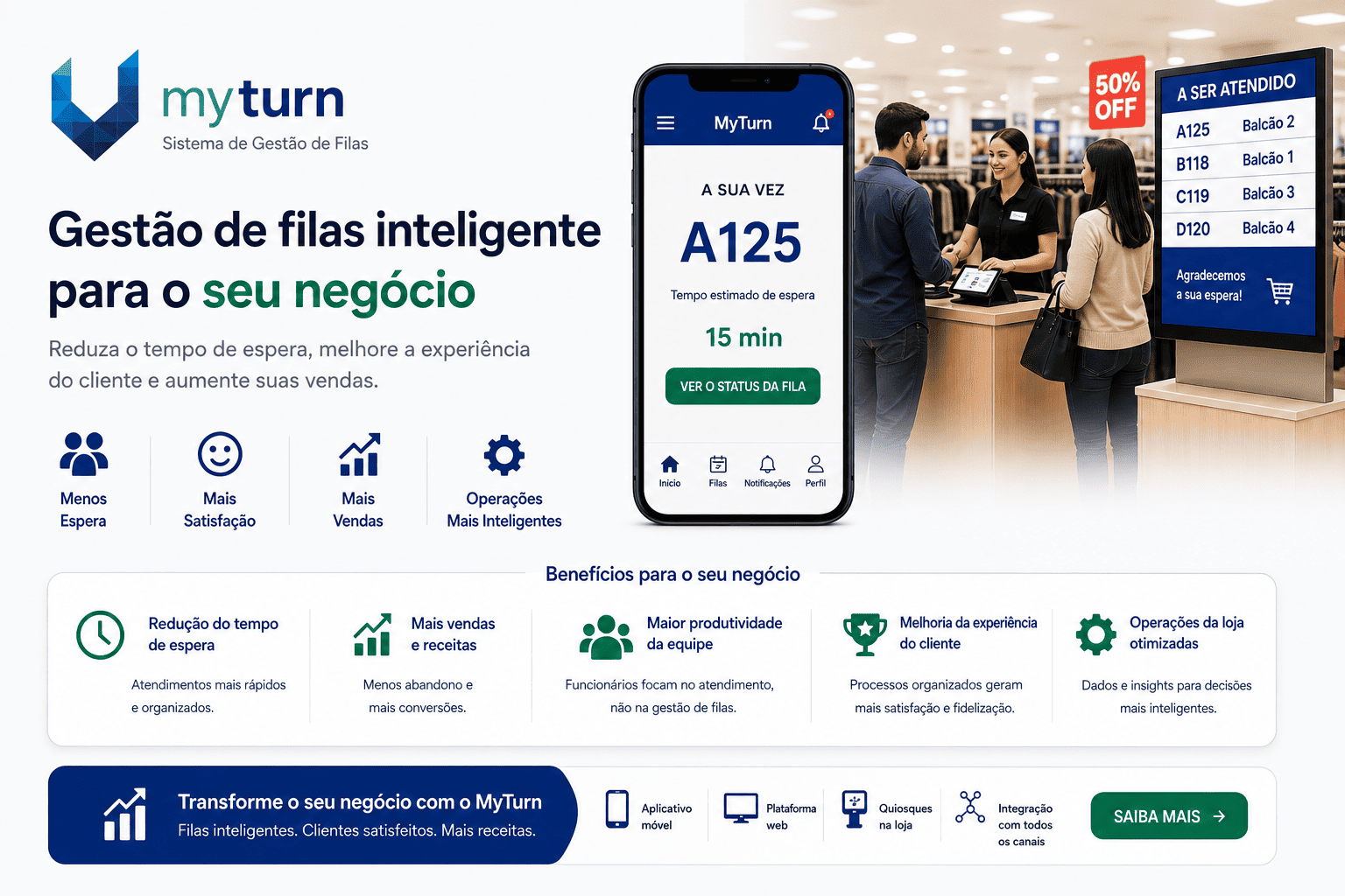 Sistema de Gestão de Filas no Retalho e E-commerce | Experiência do Cliente